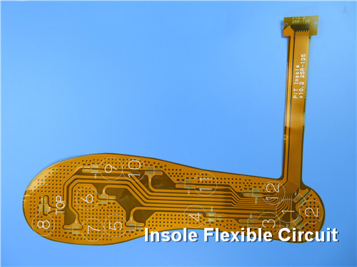 PCB